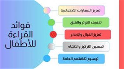 ما فائدة القراءة للطفل
