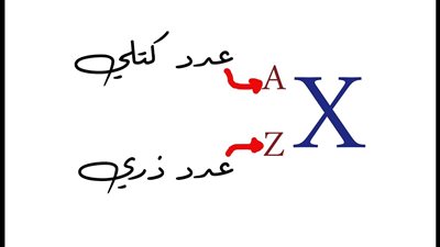 كل ما تريد معرفته عن العدد الذري والعدد الكتلي