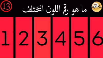 ما هي قوة الملاحظة ؟