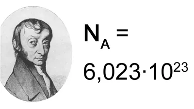 قانون أفوجادرو للغازات