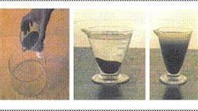 طرق فصل المخاليط