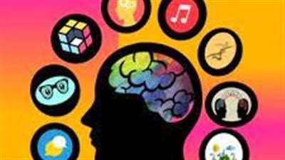 تعبير عن  الذكاءات المتعددة