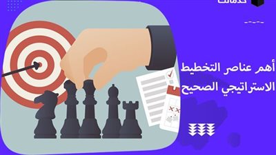 تعبير عن التخطيط الاستراتيجي