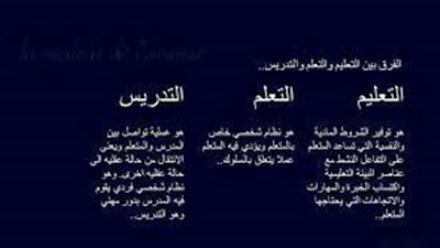تعبير عن  التعليم والتعلم والتدريس