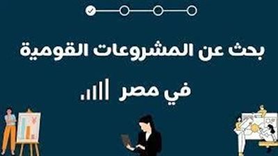  تعبير عن المشروعات القومية في مصر