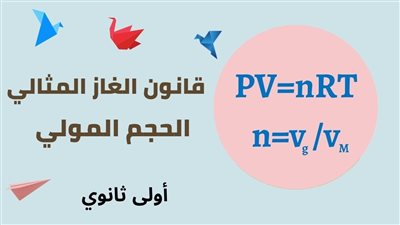 كل ما تريد معرفته عن قانون حجم الغاز