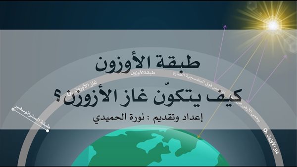 موقع أيام نيوز