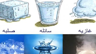 كل ما تريد معرفته عن الخواص الفيزيائية للمادة