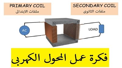 ما هو  مبدأ عمل المحول الكهربائي