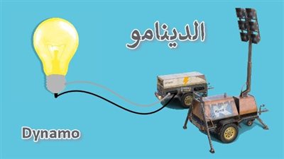 ما هي فكرة عمل الدينامو