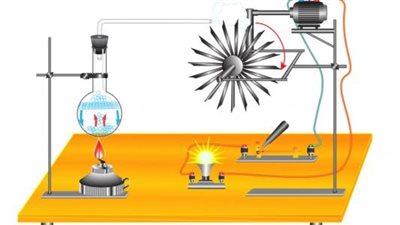 كل ما تريد معرفته عن تحويل الطاقة الحركية إلى طاقة كهربائية