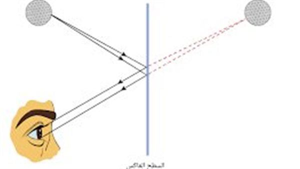 موقع أيام نيوز