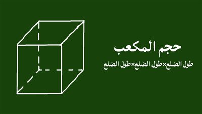 كل ما تريد معرفته عن كيفية حساب حجم المكعب