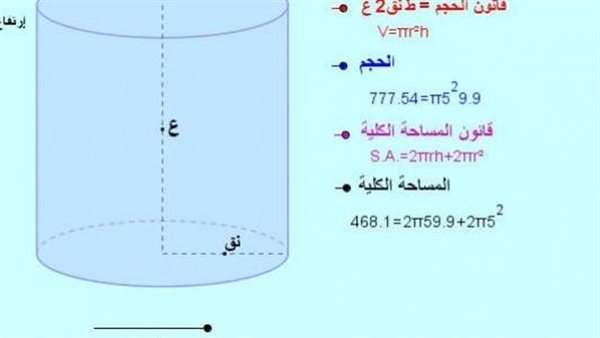 موقع أيام نيوز