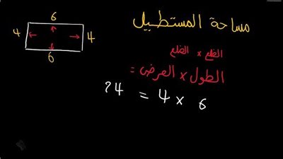 كل ما تريد معرفته عن  قانون المستطيل