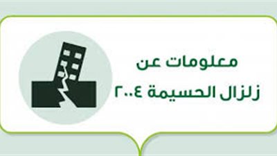 كل ما تريد معرفته عن زلزال الحسيمة 2004