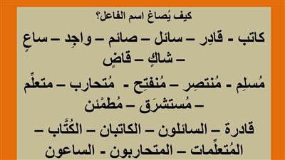 اسم الفاعل من الفعل ضحك