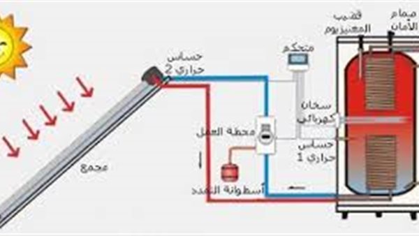 موقع أيام نيوز
