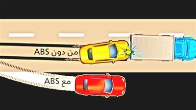 ماهو نظام ABS وماهي اهميته ؟؟