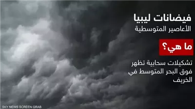 اعصار دانيال: هل كان مفتعلًا