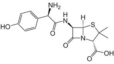 كل ما تريد معرفتة عن استخدام دواء amoxicillin 
